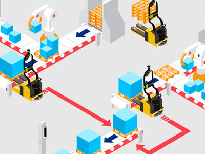 Robotic Forklift Cost Graphic