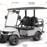 Passenger 2 + 2 electric cart spec diagram