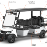 Passenger 4 + 2 electric cart spec diagram