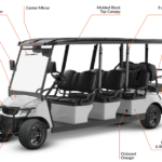 Passenger 6 + 2 vehicle diagram with specs
