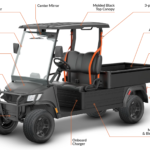Utility Long Bed electric cart spec diagram